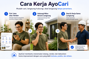 cara kerja ayocari