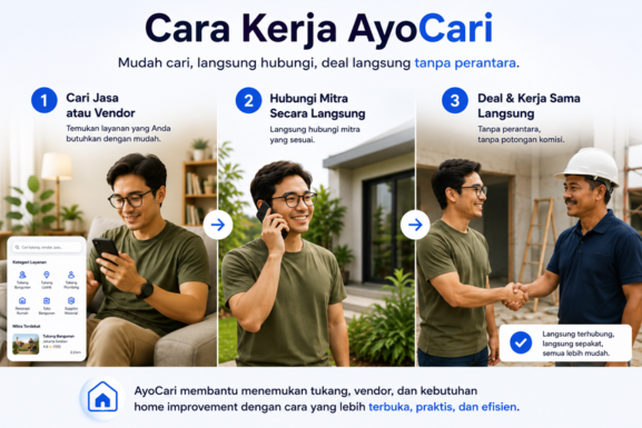 cara kerja ayocari