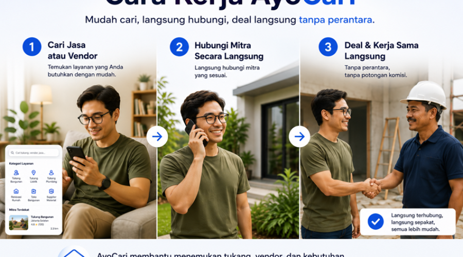Cara Kerja AyoCari