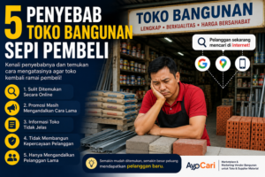 toko bangunan sepi pembeli